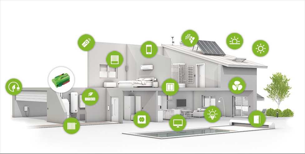 Unveiling Smart Home Integration in Luxurious Spaces